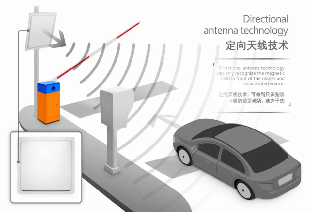 قيمة الإشعاع المنخفضة UHF قراءة المدى الطويل 15m نطاق الكشف لإدارة موقف السيارات 6