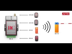 RC-4O المعدن 433MHz آلية بوابة جهاز التحكم عن بعد